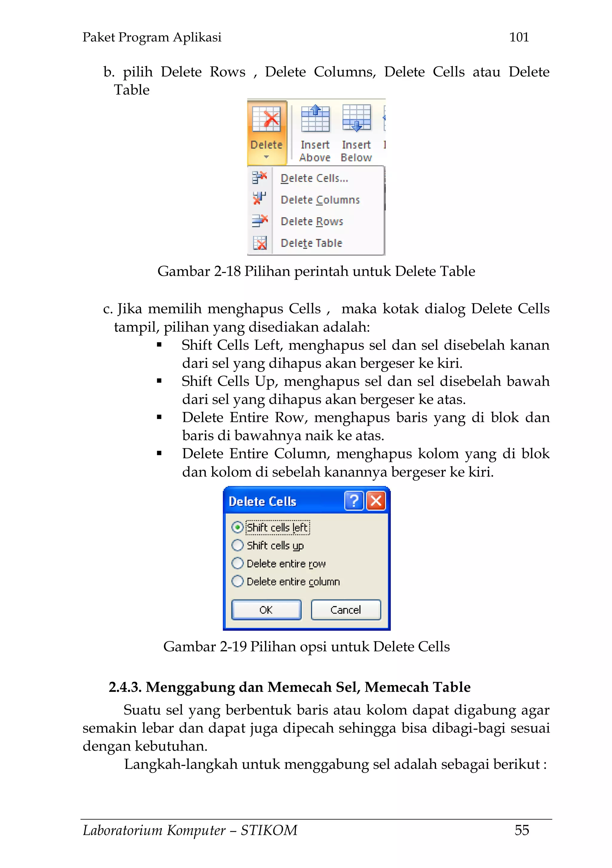 Paket Program Aplikasi 101
Laboratorium Komputer – STIKOM 55
b. pilih Delete Rows , Delete Columns, Delete Cells atau Delete
Table
c. Jika memilih menghapus Cells , maka kotak dialog Delete Cells
tampil, pilihan yang disediakan adalah:
 Shift Cells Left, menghapus sel dan sel disebelah kanan
dari sel yang dihapus akan bergeser ke kiri.
 Shift Cells Up, menghapus sel dan sel disebelah bawah
dari sel yang dihapus akan bergeser ke atas.
 Delete Entire Row, menghapus baris yang di blok dan
baris di bawahnya naik ke atas.
 Delete Entire Column, menghapus kolom yang di blok
dan kolom di sebelah kanannya bergeser ke kiri.
2.4.3. Menggabung dan Memecah Sel, Memecah Table
Suatu sel yang berbentuk baris atau kolom dapat digabung agar
semakin lebar dan dapat juga dipecah sehingga bisa dibagi-bagi sesuai
dengan kebutuhan.
Langkah-langkah untuk menggabung sel adalah sebagai berikut :
Gambar 2-18 Pilihan perintah untuk Delete Table
Gambar 2-19 Pilihan opsi untuk Delete Cells
 