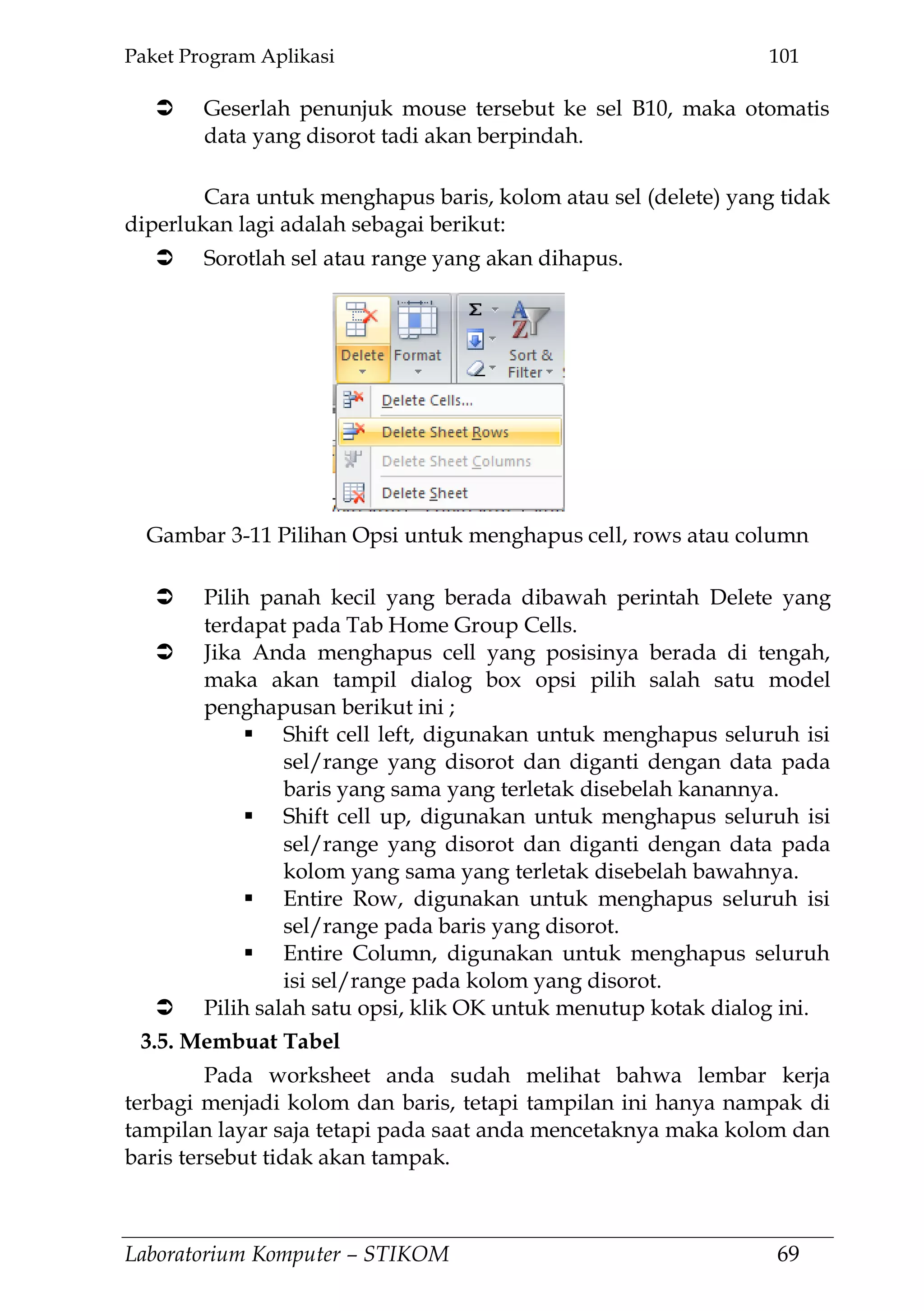 Paket Program Aplikasi 101
Laboratorium Komputer – STIKOM 69
 Geserlah penunjuk mouse tersebut ke sel B10, maka otomatis
data yang disorot tadi akan berpindah.
Cara untuk menghapus baris, kolom atau sel (delete) yang tidak
diperlukan lagi adalah sebagai berikut:
 Sorotlah sel atau range yang akan dihapus.
 Pilih panah kecil yang berada dibawah perintah Delete yang
terdapat pada Tab Home Group Cells.
 Jika Anda menghapus cell yang posisinya berada di tengah,
maka akan tampil dialog box opsi pilih salah satu model
penghapusan berikut ini ;
 Shift cell left, digunakan untuk menghapus seluruh isi
sel/range yang disorot dan diganti dengan data pada
baris yang sama yang terletak disebelah kanannya.
 Shift cell up, digunakan untuk menghapus seluruh isi
sel/range yang disorot dan diganti dengan data pada
kolom yang sama yang terletak disebelah bawahnya.
 Entire Row, digunakan untuk menghapus seluruh isi
sel/range pada baris yang disorot.
 Entire Column, digunakan untuk menghapus seluruh
isi sel/range pada kolom yang disorot.
 Pilih salah satu opsi, klik OK untuk menutup kotak dialog ini.
3.5. Membuat Tabel
Pada worksheet anda sudah melihat bahwa lembar kerja
terbagi menjadi kolom dan baris, tetapi tampilan ini hanya nampak di
tampilan layar saja tetapi pada saat anda mencetaknya maka kolom dan
baris tersebut tidak akan tampak.
Gambar 3-11 Pilihan Opsi untuk menghapus cell, rows atau column
 