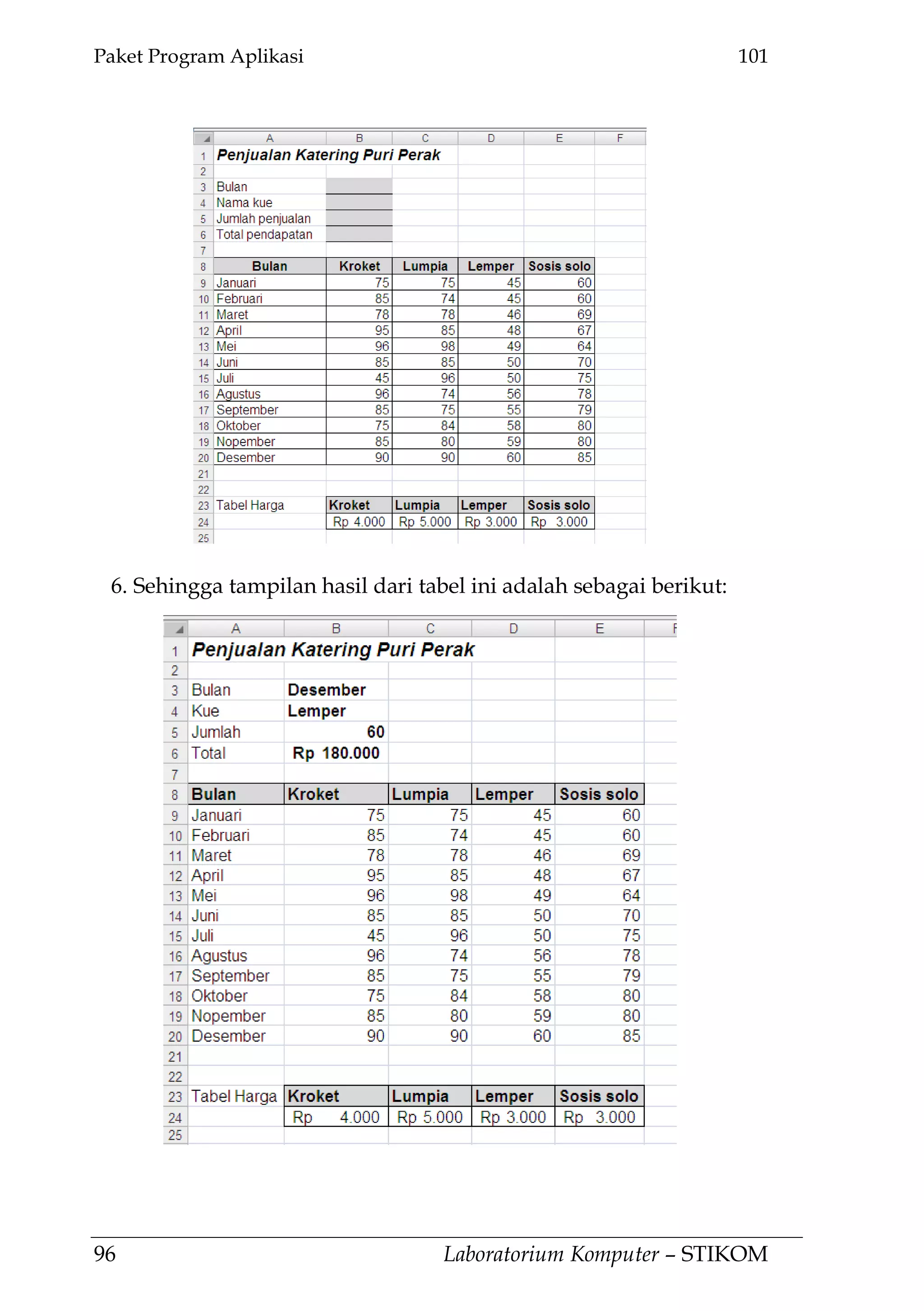 Paket Program Aplikasi 101
96 Laboratorium Komputer – STIKOM
6. Sehingga tampilan hasil dari tabel ini adalah sebagai berikut:
 