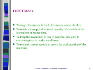 FUNCTIONS :-
 Wastage of materials & theft of materials can be checked
 To obtain the supply of required quantity of materials at the
lowest cost of proper time.
 To keep the inventories as low as possible, this leads to
consistent price in market conditions.
 To maintain proper records to assess the stock position of the
materials.
VIGNAN PHARMACY COLLEGE ,VADLAMUDI. 5
 