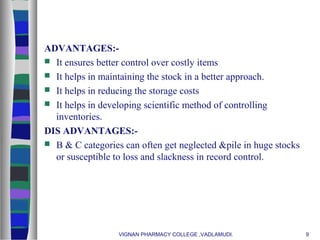 ADVANTAGES:-
 It ensures better control over costly items
 It helps in maintaining the stock in a better approach.
 It helps in reducing the storage costs
 It helps in developing scientific method of controlling
inventories.
DIS ADVANTAGES:-
 B & C categories can often get neglected &pile in huge stocks
or susceptible to loss and slackness in record control.
VIGNAN PHARMACY COLLEGE ,VADLAMUDI. 9
 