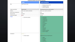 phpIPAM
開源 IP 管理平台
 