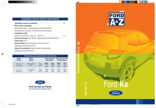 FORD
AA
Z
seu
de
Manual
do
Proprietário
Ford
Ka
A
55
19A321
BC
S Ford Ka
INFORMAÇÕES ÚTEIS NOS POSTOS DE ABASTECIMENTO
Capacidade de tanque de combustível:
Óleo do motor recomendado:
Capacidade do cárter:
Fluido de freio:
Direção hidráulica
Sistema de arrefecimento:
.....................................................................45
Incluindo a troca do filtro - motor 1.6 / motor 1.0 ....................................................
DOT 4
Fluido ATF Motorcraft Texamatic 7045 E -
Especificação Ford WSA-M2C195-A
Aditivo de líquido de arrefecimento -
Especificação Ford WSS-97B44-D
l
l l
Motorcraft SAE 5W 30 WSS-M2C913-B
- - Especificação Ford
4,1
SAE 75W-90 - Especificação Ford WSD-M2C200-C2
l
Caixa de de mudancas:
:
Consultar óleo do motor pág. 2-75 para maiores esclarecimentos.
Pressão dos pneus (pneus frios) em bar (lb/ pol )
2
Medida
da roda
Medida
do pneu
Carga normal até
duas pessoas
Carga total com mais
de duas pessoas
13” x 5” J
x 47,5 mm
14” x 5,5” J
x47,5 mm
165/ 70 R13
79 T
175/65 R14
82 T
Bar
Lb/ Pol
2
Diant.
2,47
(35)
2,06
(30)
Tras.
2,06
(30)
1,93
(30)
Diant.
2,47
(35)
2,27
(33)
Tras.
2,47
(35)
2,41
(35)
Bar
Lb/ Pol
2
Capa_ka.pmd 2/7/2010, 14:01
1
 
