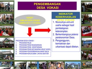 TARGET
JUMLAH DESA VOKASI
SAMPAI 2011 = 175 DESA
PROGRAM DESA VOKASI :
1. PROGRAM PAUD
2. PROGRAM PEND KEAKSARAAN
3. PROGRAM PEND KESETARAAN
4. PROGRAM PEND KECAKAPAN HIDUP (KWD)
5. PROGRAM PENGEMBANGAN MINAT BACA
6. PROGRAM KERJA SAMA LINTAS SEKTOR
1. Munculnya unit-unit
usaha sebagai hasil
pembelajaran
keterampilan.
2. Berkembangnya potensi
perekonomian Desa.
3. Pengangguran,
kemiskinan dan
urbanisasi dapat ditekan.
INDIKATOR
KEBERHASILAN
DESA VOKASI
PENGEMBANGAN
DESA VOKASI
 
