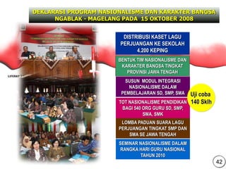 DEKLARASI PROGRAM NASIONALISME DAN KARAKTER BANGSA
NGABLAK - MAGELANG PADA 15 OKTOBER 2008
DISTRIBUSI KASET LAGU
PERJUANGAN KE SEKOLAH
4.200 KEPING
SUSUN MODUL INTEGRASI
NASIONALISME DALAM
PEMBELAJARAN SD, SMP, SMA
TOT NASIONALISME PENDIDIKAN
BAGI 540 ORG GURU SD, SMP,
SMA, SMK
Uji coba
140 Sklh
LOMBA PADUAN SUARA LAGU
PERJUANGAN TINGKAT SMP DAN
SMA SE JAWA TENGAH
SEMINAR NASIONALISME DALAM
RANGKA HARI GURU NASIONAL
TAHUN 2010
BENTUK TIM NASIONALISME DAN
KARAKTER BANGSA TINGKAT
PROVINSI JAWA TENGAH
42
 