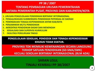 PP 38 / 2007
TENTANG PEMBAGIAN URUSAN PEMERINTAHAN
ANTARA PEMERINTAH PUSAT, PROVINSI DAN KABUPATEN/KOTA
1. URUSAN PENGELOLAAN PENDIDIKAN BERTARAF INTERNASIONAL
2. PENGALOKASIAN SUMBERDAYA PENDIDIKAN POTENSIAL KE DAERAH
3. PEMINDAHAN TENAGA KEPENDIDIKAN ANTAR KAB/KOTA
4. PENJAMINAN MUTU PENDIDIKAN
5. AKREDITASI PENDIDIKAN DASAR DAN MENENGAH
6. SOSIALISASI DAN SUPERVISI KURIKULUM
7. FASILITASI PERGURUAN TINGGI
PROVINSI TDK MEMILIKI KEWENANGAN SECARA LANGSUNG
TERHDP SATUAN PENDIDIKAN (SD-SMA/SMK)
KECUALI SEKOLAH BERTARAF INTERNASIONAL (BLM ADA)
SARAN USUL
TINJAU KEMBALI PP 38/2007
PENGELOLAAN SEKOLAH, PENDIDIK DAN TENAGA KEPENDIDIKAN
KHUSUS TIDAK DIATUR.
4
 