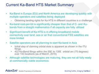 Current Ka-Band HTS Market Summary
AsiaSat Proprietary & Confidential HTS 10
• Ka-Band in Europe (EU) and North America ar...