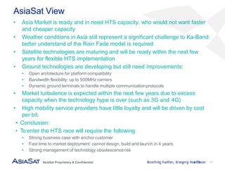 AsiaSat View
AsiaSat Proprietary & Confidential HTS 18
• Asia Market is ready and in need HTS capacity: who would not want...