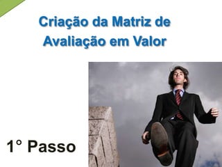 1° Passo
Criação da Matriz de
Avaliação em Valor
 