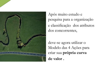 Após muito estudo e
pesquisa para a organização
e classificação dos atributos
dos concorrentes,
deve-se agora utilizar o
Modelo das 4 Ações para
criar sua própria curva
de valor .
 
