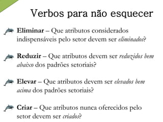 Verbos para não esquecer
Eliminar – Que atributos considerados
indispensáveis pelo setor devem ser eliminados?
Reduzir – Que atributos devem ser reduzidos bem
abaixo dos padrões setoriais?
Elevar – Que atributos devem ser elevados bem
acima dos padrões setoriais?
Criar – Que atributos nunca oferecidos pelo
setor devem ser criados?
 