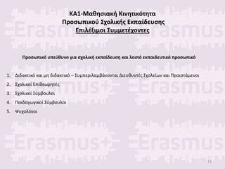 ΚΑ1-Μαθησιακή Κινητικότητα
Προσωπικού Σχολικής Εκπαίδευσης
Επιλέξιμοι Συμμετέχοντες
Προσωπικό υπεύθυνο για σχολική εκπαίδευση και λοιπό εκπαιδευτικό προσωπικό
1. Διδακτικό και μη διδακτικό – Συμπεριλαμβάνονται Διευθυντές Σχολείων και Προιστάμενοι
2. Σχολικοί Επιθεωρητές
3. Σχολικοί Σύμβουλοι
4. Παιδαγωγικοί Σύμβουλοι
5. Ψυχολόγοι
12
 