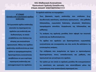 ΚΑ1-Μαθησιακή Κινητικότητα
Προσωπικού Σχολικής Εκπαίδευσης
ΣΤΑΔΙΑ ΣΧΕΔΙΟΥ ΚΙΝΗΤΙΚΟΤΗΤΑΣ!!!!!!!
4Ο ΣΤΑΔΙΟ
Σύνταξη ενός ευρωπαικού σχεδίου
ανάπτυξης
Το Ευρωπαϊκό σχέδιο ανάπτυξης
αποτελεί τη στρατηγική του
σχολείου για ανάπτυξη και
διεθνοποίηση, το οποίο
υποβάλλεται στα πλαίσια της
αίτησης για κινητικότητα
προσωπικού. Μέσω του σχεδίου
ανάπτυξης αποδεικνύεται με ποιο
τρόπο οι προγραμματισμένες
δραστηριότητες κινητικότητας
αποβλέπουν σε μια ευρύτερη
στρατηγική ανάπτυξης και
εκσυγχρονισμού του σχολείου.
Το σχολείο καλείται να περιγράψει:
• Τους βασικούς τομείς ανάπτυξης που επιδιώκει (π.χ.
Διευθυντικές ικανότητες, ικανότητες προσωπικού, νέοι μέθοδοι
διδασκαλίας, ευρωπαϊκή διάσταση, γλωσσικές δεξιότητες,
προγράμματα σπουδών, διοργάνωση της διδασκαλίας και
μάθησης).
• Τις ανάγκες της σχολικής μονάδας όσον αφορά την ποιοτική
ανάπτυξη και διεθνοποίησή του.
• Τα σχέδια του σχολείου για δραστηριότητες ευρωπαϊκής
κινητικότητας και συνεργασίας και πώς αυτές θα καλύψουν τις
εντοπισμένες ανάγκες.
• Την επίδραση που αναμένεται να έχουν οι προτεινόμενες
δραστηριότητες στους εκπαιδευτικούς και μαθητές, στο
προσωπικό και γενικότερα στο σχολείο.
• Τον τρόπο με τον οποίο οι σχολικές μονάδες θα ενσωματώσουν
τις ικανότητες και εμπειρίες που αποκτήθηκαν μέσω της
κινητικότητας στην αναπτυξιακή στρατηγική του. 17
 