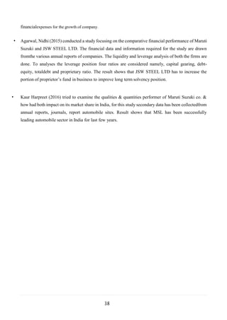 38
financialexpenses for the growth of company.
• Agarwal, Nidhi (2015) conducted a study focusing on the comparative financial performance of Maruti
Suzuki and JSW STEEL LTD. The financial data and information required for the study are drawn
fromthe various annual reports of companies. The liquidity and leverage analysis of both the firms are
done. To analyses the leverage position four ratios are considered namely, capital gearing, debt-
equity, totaldebt and proprietary ratio. The result shows that JSW STEEL LTD has to increase the
portion of proprietor’s fund in business to improve long term solvency position.
• Kaur Harpreet (2016) tried to examine the qualities & quantities performer of Maruti Suzuki co. &
how had both impact on its market share in India, for this study secondary data has been collectedfrom
annual reports, journals, report automobile sites. Result shows that MSL has been successfully
leading automobile sector in India for last few years.
 
