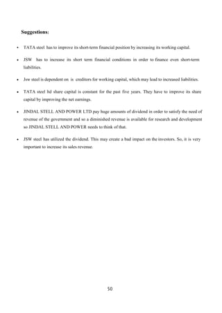 50
Suggestions:
 TATA steel has to improve its short-term financial position by increasing its working capital.
 JSW has to increase its short term financial conditions in order to finance even short-term
liabilities.
 Jsw steel is dependent on is creditors for working capital, which may lead to increased liabilities.
 TATA steel ltd share capital is constant for the past five years. They have to improve its share
capital by improving the net earnings.
 JINDAL STELL AND POWER LTD pay huge amounts of dividend in order to satisfy the need of
revenue of the government and so a diminished revenue is available for research and development
so JINDAL STELL AND POWER needs to think of that.
 JSW steel has utilized the dividend. This may create a bad impact on the investors. So, it is very
important to increase its sales revenue.
 
