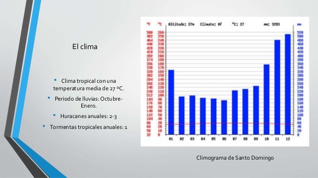 Resultado de imagen de CLIMA Y PAISAJES DE REINO UNIDO