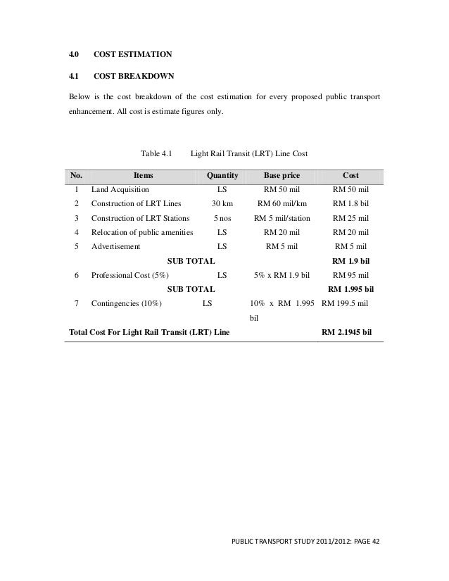 KA6564 Assignment 4 - Urban Public Transport Report