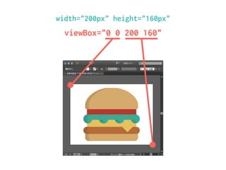 width="200px" height="160px" 
viewBox="0 0 200 160" 
 