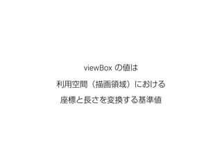viewBox の値は 
利用空間（描画領域）における 
座標と長さを変換する基準値 
 