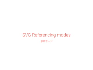 SVG Referencing modes 
参照モード 
 