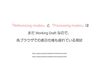「Referencing modes」と「Processing modes」は 
まだ Working Draft なので、 
各ブラウザでの表示仕様も揺れている現状 
https://svgwg.org/specs/integration/#referencing-modes 
https://svgwg.org/specs/integration/#processing-modes 
 