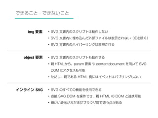 できること・できないこと 
• SVG 文書内のスクリプトは動作しない 
• SVG 文書内に埋め込んだ外部ファイルは表示されない（IEを除く） 
• SVG 文書内のハイパーリンクは無視される 
• SVG 文書内のスクリプトも動作する 
• 親 HTMLから、param 要素 や contentdocument を用いて SVG 
DOM にアクセスも可能 
• ただし、親である HTML 側にはイベントはバブリングしない 
• SVG のすべての機能を使用できる 
• 直接 SVG DOM を操作でき、親 HTML の DOM と連携可能 
• 細かい表示がまだまだブラウザ間で違う点がある 
img 要素 
object 要素 
インライン SVG 
 