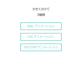 大きく分けて 
3種類 
SMIL アニメーション 
CSS アニメーション 
SVG DOM アニメーション 
 