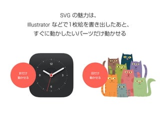 SVG の魅力は、 
Illustrator などで1枚絵を書き出したあと、 
すぐに動かしたいパーツだけ動かせる 
針だけ 
動かせる 
目だけ 
動かせる 
 
