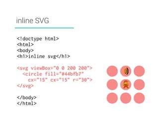inline SVG 
<!doctype html> 
<html> 
<body> 
<h1>inline svg</h1> 
<svg viewBox="0 0 200 200"> 
<circle fill="#44bfb7" 
cx=...
