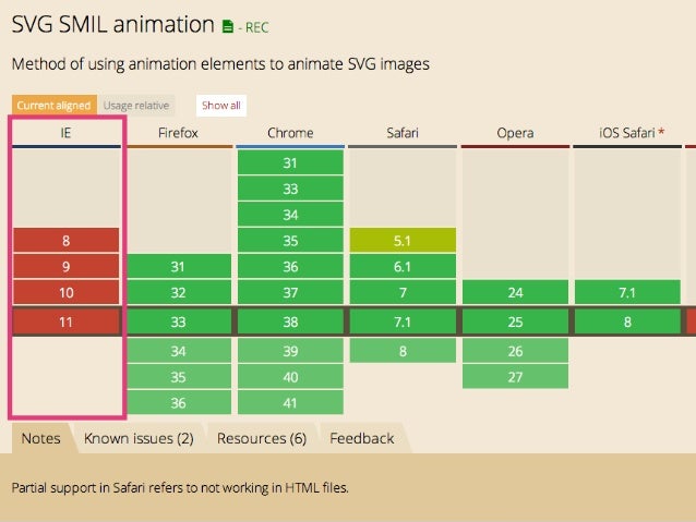 Svg Maniax Ver 2 Mars Vanilla