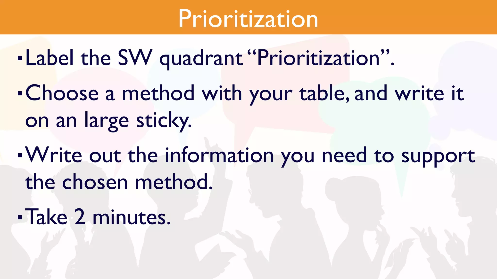 Pain Points
▪Label the SW quadrant “Prioritization”.
▪Choose a method with your table, and write it
on an large sticky.
▪Write out the information you need to support
the chosen method.
▪Take 2 minutes.
Prioritization
 