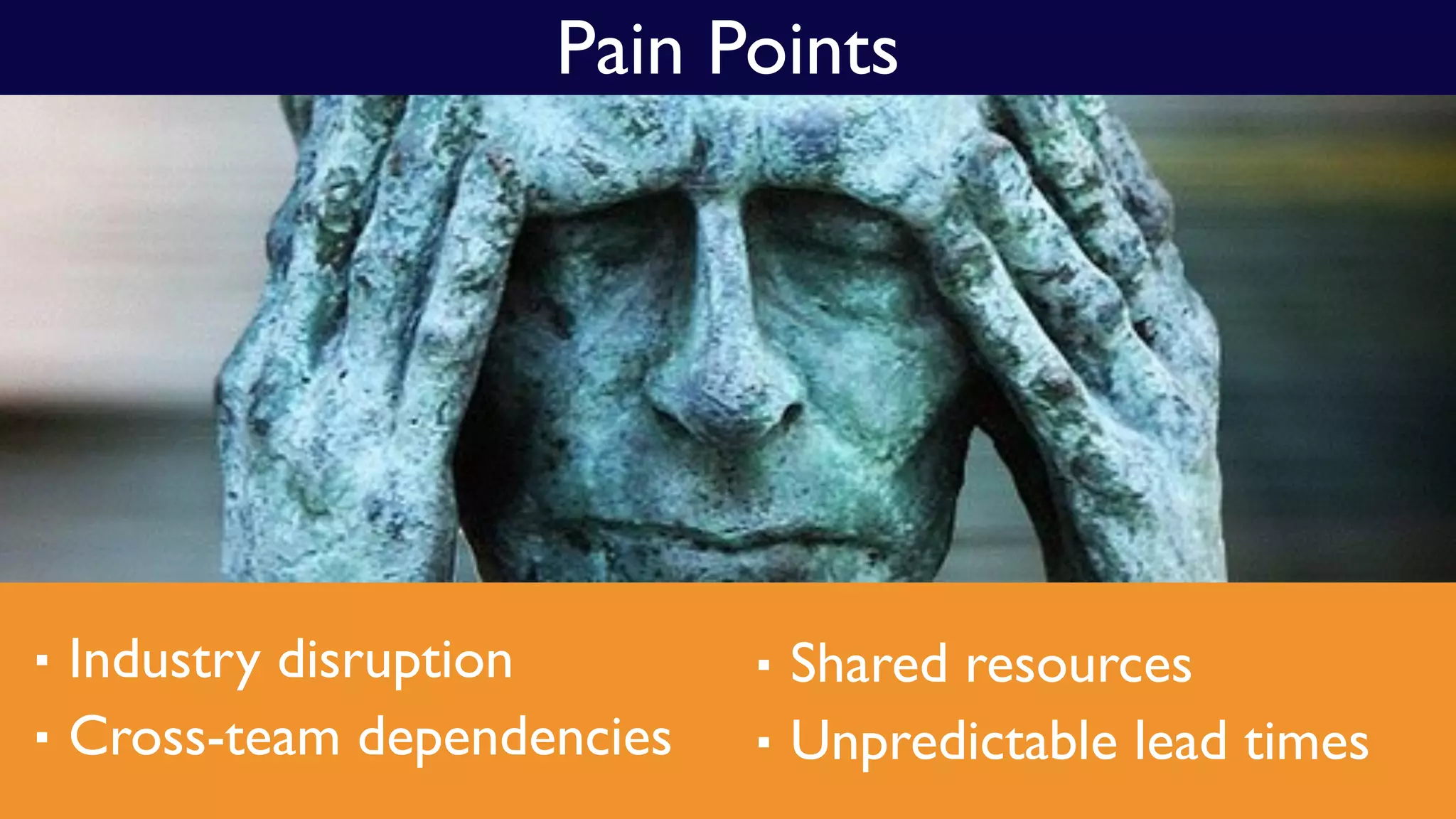 ▪ Industry disruption
▪ Cross-team dependencies
Pain Points
▪ Shared resources
▪ Unpredictable lead times
 