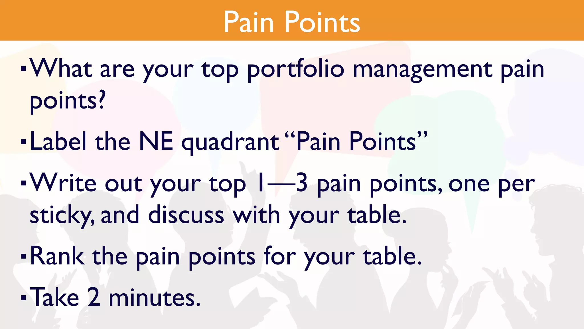 Pain Points
▪What are your top portfolio management pain
points?
▪Label the NE quadrant “Pain Points”
▪Write out your top 1—3 pain points, one per
sticky, and discuss with your table.
▪Rank the pain points for your table.
▪Take 2 minutes.
Pain Points
 