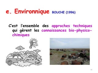 e. Environnique BOUCHE (1996)
C’est l’ensemble des approches techniques
qui gèrent les connaissances bio-physico-
chimiques
10
 