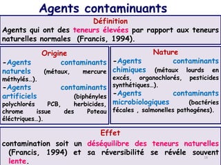 Définition
Agents qui ont des teneurs élevées par rapport aux teneurs
naturelles normales (Francis, 1994).
Origine
-Agents contaminants
naturels (métaux, mercure
méthylés…).
-Agents contaminants
artificiels (biphényles
polychlorés PCB, herbicides,
chrome issue des Poteau
éléctriques…).
Nature
-Agents contaminants
chimiques (métaux lourds en
excés, organochlorés, pesticides
synthétiques…).
-Agents contaminants
microbiologiques (bactéries
fécales , salmonelles pathogénes).
Effet
contamination soit un déséquilibre des teneurs naturelles
(Francis, 1994) et sa réversibilité se révéle souvent
lente.
Agents contaminuants
18
 