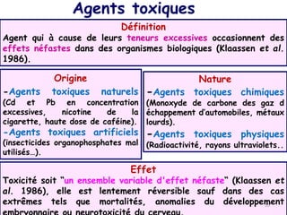 Définition
Agent qui à cause de leurs teneurs excessives occasionnent des
effets néfastes dans des organismes biologiques (Klaassen et al.
1986).
Origine
-Agents toxiques naturels
(Cd et Pb en concentration
excessives, nicotine de la
cigarette, haute dose de caféine).
-Agents toxiques artificiels
(insecticides organophosphates mal
utilisés…).
Nature
-Agents toxiques chimiques
(Monoxyde de carbone des gaz d
échappement d’automobiles, métaux
lourds).
-Agents toxiques physiques
(Radioactivité, rayons ultraviolets..
Effet
Toxicité soit “un ensemble variable d'effet néfaste“ (Klaassen et
al. 1986), elle est lentement réversible sauf dans des cas
extrêmes tels que mortalités, anomalies du développement
Agents toxiques
19
 