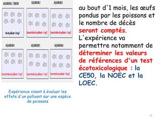 Expérience visant à évaluer les
effets d'un polluant sur une espèce
de poissons
au bout d'1 mois, les œufs
pondus par les poissons et
le nombre de décès
seront comptés.
L'expérience va
permettre notamment de
déterminer les valeurs
de références d'un test
écotoxicologique : la
CE50, la NOEC et la
LOEC.
52
 