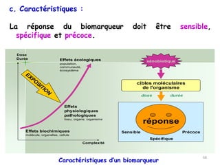 Complexité
E
X
P
O
S
I
T
I
O
N
Effets biochimiques
molécule, organelles, cellule
Effets
physiologiques
pathologiques
tissu, organe, organisme
Effets écologiques
population,
communauté,
écosystème
Dose
Durée
réponse
Précoce
Sensible
Spécifique
cibles moléculaires
de l'organisme
xénobiotique
dose durée
Biomarqueurs: carctéristiques
Caractéristiques d’un biomarqueur
c. Caractéristiques :
La réponse du biomarqueur doit être sensible,
spécifique et précoce.
68
 