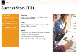 Kaa corporate innovation_services_en Slide 25