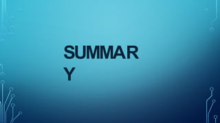 SUMMAR
Y
 