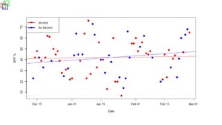 Fish Oil Makes Me Smarter