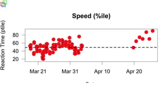 Fish Oil Makes Me Smarter