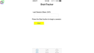 Fish Oil Makes Me Smarter