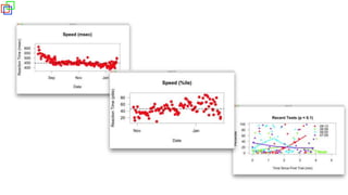 Fish Oil Makes Me Smarter