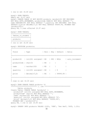 32
1 row in set (0.00 sec)
mysql> SHOW TABLES;
Empty set (0.07 sec)
mysql> CREATE TABLE IF NOT EXISTS products (productID INT UNSIGNED
NOT NULL AUTO_INCREMENT, productCode CHAR(3) NOT NULL DEFAULT '',
name VARCHAR(30) NOT NULL DEFAULT '',quantity INT UNSIGNED NOT NULL
DEFAULT 0,price DECIMAL(7,2) NOT NULL DEFAULT 99999.99, PRIMARY KEY
(productID));
Query OK, 0 rows affected (0.97 sec)
mysql> SHOW TABLES;
+-------------------+
| Tables_in_student |
+-------------------+
| products |
+-------------------+
1 row in set (0.00 sec)
mysql> DESCRIBE products;
+-------------+------------------+------+-----+----------+----------------
+
| Field | Type | Null | Key | Default | Extra
|
+-------------+------------------+------+-----+----------+----------------
+
| productID | int(10) unsigned | NO | PRI | NULL | auto_increment
|
| productCode | char(3) | NO | | |
|
| name | varchar(30) | NO | | |
|
| quantity | int(10) unsigned | NO | | 0 |
|
| price | decimal(7,2) | NO | | 99999.99 |
|
+-------------+------------------+------+-----+----------+----------------
+
5 rows in set (0.20 sec)
mysql> SHOW CREATE TABLE products G
*************************** 1. row ***************************
Table: products
Create Table: CREATE TABLE ‘products’ (
`productID’ int(10) unsigned NOT NULL AUTO_INCREMENT,
`productCode’ char(3) NOT NULL DEFAULT '',
`name’ varchar(30) NOT NULL DEFAULT '',
`quantity’ int(10) unsigned NOT NULL DEFAULT '0',
`price’ decimal(7,2) NOT NULL DEFAULT '99999.99',
PRIMARY KEY (`productID’))
Query OK, 1 row in set (0.00 sec)
mysql> INSERT INTO products VALUES (1001, 'PEN', 'Pen Red', 5000, 1.23);
 
