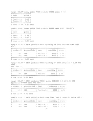 34
mysql> SELECT name, price FROM products WHERE price < 1.0;
+-----------+-------+
| name | price |
+-----------+-------+
| Pencil 2B | 0.48 |
| Pencil 2H | 0.49 |
+-----------+-------+
2 rows in set (0.07 sec)
mysql> SELECT name, price FROM products WHERE name LIKE 'PENCIL%';
+-----------+-------+
| name | price |
+-----------+-------+
| Pencil 2B | 0.48 |
| Pencil 2H | 0.49 |
+-----------+-------+
2 rows in set (0.04 sec)
mysql> SELECT * FROM products WHERE quantity >= 5000 AND name LIKE 'Pen
%';
+-----------+-------------+----------+----------+-------+
| productID | productCode | name | quantity | price |
+-----------+-------------+----------+----------+-------+
| 1001 | PEN | Pen Red | 5000 | 1.23 |
| 1002 | PEN | Pen Blue | 8000 | 1.25 |
+-----------+-------------+----------+----------+-------+
2 rows in set (0.00 sec)
mysql> SELECT * FROM products WHERE quantity >= 5000 AND price < 1.24 AND
name L
IKE 'Pen %';
+-----------+-------------+---------+----------+-------+
| productID | productCode | name | quantity | price |
+-----------+-------------+---------+----------+-------+
| 1001 | PEN | Pen Red | 5000 | 1.23 |
+-----------+-------------+---------+----------+-------+
1 row in set (0.00 sec)
mysql> SELECT * FROM products WHERE (price BETWEEN 1.0 AND 2.0) AND
(quantity BETWEEN 1000 AND 2000);
+-----------+-------------+-----------+----------+-------+
| productID | productCode | name | quantity | price |
+-----------+-------------+-----------+----------+-------+
| 1003 | PEN | Pen Black | 2000 | 1.25 |
+-----------+-------------+-----------+----------+-------+
1 row in set (0.01 sec)
mysql> SELECT * FROM products WHERE name LIKE 'Pen %' ORDER BY price DESC;
+-----------+-------------+-----------+----------+-------+
| productID | productCode | name | quantity | price |
+-----------+-------------+-----------+----------+-------+
| 1002 | PEN | Pen Blue | 8000 | 1.25 |
| 1003 | PEN | Pen Black | 2000 | 1.25 |
 
