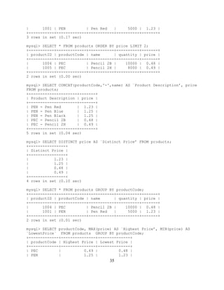 35
| 1001 | PEN | Pen Red | 5000 | 1.23 |
+-----------+-------------+-----------+----------+-------+
3 rows in set (0.17 sec)
mysql> SELECT * FROM products ORDER BY price LIMIT 2;
+-----------+-------------+-----------+----------+-------+
| productID | productCode | name | quantity | price |
+-----------+-------------+-----------+----------+-------+
| 1004 | PEC | Pencil 2B | 10000 | 0.48 |
| 1005 | PEC | Pencil 2H | 8000 | 0.49 |
+-----------+-------------+-----------+----------+-------+
2 rows in set (0.00 sec)
mysql> SELECT CONCAT(productCode,'-',name) AS `Product Description’, price
FROM products;
+---------------------+-------+
| Product Description | price |
+---------------------+-------+
| PEN - Pen Red | 1.23 |
| PEN - Pen Blue | 1.25 |
| PEN - Pen Black | 1.25 |
| PEC - Pencil 2B | 0.48 |
| PEC - Pencil 2H | 0.49 |
+---------------------+-------+
5 rows in set (0.04 sec)
mysql> SELECT DISTINCT price AS `Distinct Price’ FROM products;
+----------------+
| Distinct Price |
+----------------+
| 1.23 |
| 1.25 |
| 0.48 |
| 0.49 |
+----------------+
4 rows in set (0.10 sec)
mysql> SELECT * FROM products GROUP BY productCode;
+-----------+-------------+-----------+----------+-------+
| productID | productCode | name | quantity | price |
+-----------+-------------+-----------+----------+-------+
| 1004 | PEC | Pencil 2B | 10000 | 0.48 |
| 1001 | PEN | Pen Red | 5000 | 1.23 |
+-----------+-------------+-----------+----------+-------+
2 rows in set (0.01 sec)
mysql> SELECT productCode, MAX(price) AS `Highest Price’, MIN(price) AS
`LowestPrice` FROM products GROUP BY productCode;
+-------------+---------------+--------------+
| productCode | Highest Price | Lowest Price |
+-------------+---------------+--------------+
| PEC | 0.49 | 0.48 |
| PEN | 1.25 | 1.23 |
 