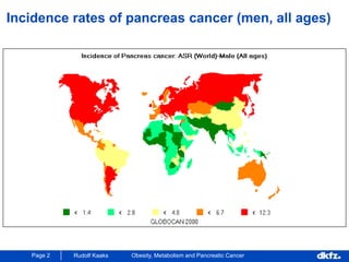 Page 2 Rudolf Kaaks Obesity, Metabolism and Pancreatic Cancer
Incidence rates of pancreas cancer (men, all ages)
 