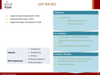 SAP BW-BO

                                                            Objectives
             Largest oil & gas manufacturer in KSA
                                                                 To implement,
             A petrochemical major in KSA
                                                                           SAP Business Warehouse
             Largest steel pipes manufacturer in KSA
                                                                           SAP Business Objects



                                                            Our Solution
                                                                Implementation of SAP BW and SAP BO
                                                                Customization of reports applications as per
                                                                needs
                                                                Enhanced Dashboards using BO Xcelsius
                                   1. Petrochemical

          Industry                 2. Manufacturing
                                                            Customer Benefits
                                   3. Oil & Gas
                                   SAP Business Warehouse       Planning, controlling, project management
          SAP components                                        through Dashboards at various levels
                                   SAP Business Objects
                                                                Enhanced Reporting



In Pursuit of Excellence                                                                                       31
 