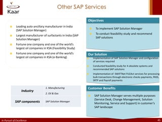 Other SAP Services

                                                                 Objectives
             Leading auto-ancillary manufacturer in India
                                                                      To implement SAP Solution Manager
             (SAP Solution Manager)
                                                                      To conduct feasibility study and recommend
             Largest manufacturer of surfactants in India (SAP
                                                                      SAP solutions
             Solution Manager)
             Fortune one company and one of the world’s
             largest oil companies in KSA (Feasibility Study)
             Fortune one company and one of the world’s          Our Solution
             largest oil companies in KSA (e-Banking)               Implementation of SAP Solution Manager and configuration
                                                                    of services required
                                                                    Conducted feasibility study for 4 obsolete systems and
                                                                    recommended SAP solutions
                                                                    Implementation of SWIFTNet FILEAct services for processing
                                                                    bulk transactions through electronic checks payments, PASS,
                                                                    SRTP and Payroll payments

                                     1. Manufacturing            Customer Benefits
                  Industry
                                     2. Oil & Gas
                                                                     SAP Solution Manager serves multiple purposes
                                                                     (Service Desk, Change Management, Solution
            SAP components           SAP Solution Manager
                                                                     Monitoring, Service and Support) in customer’s
                                                                     SAP landscape



In Pursuit of Excellence                                                                                                     45
 